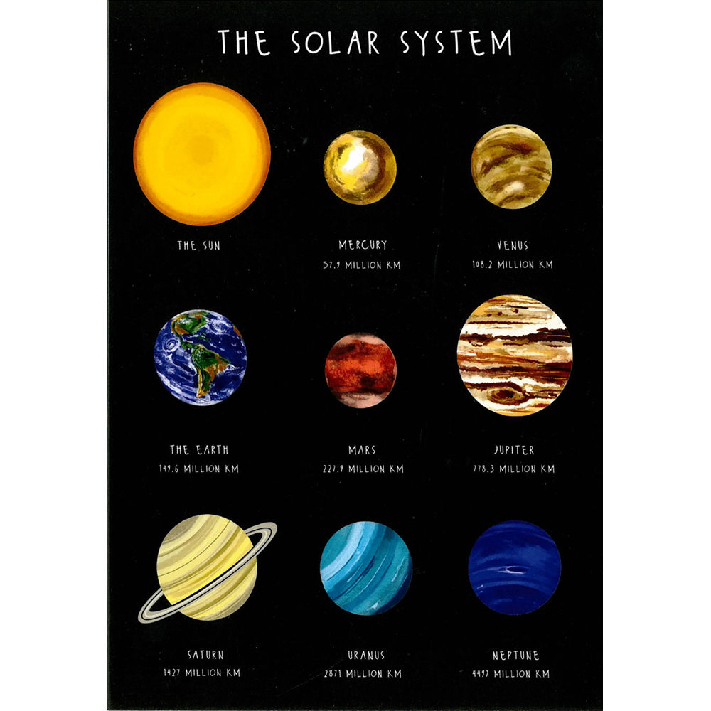greetings card "solar system"